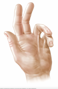 viking finger